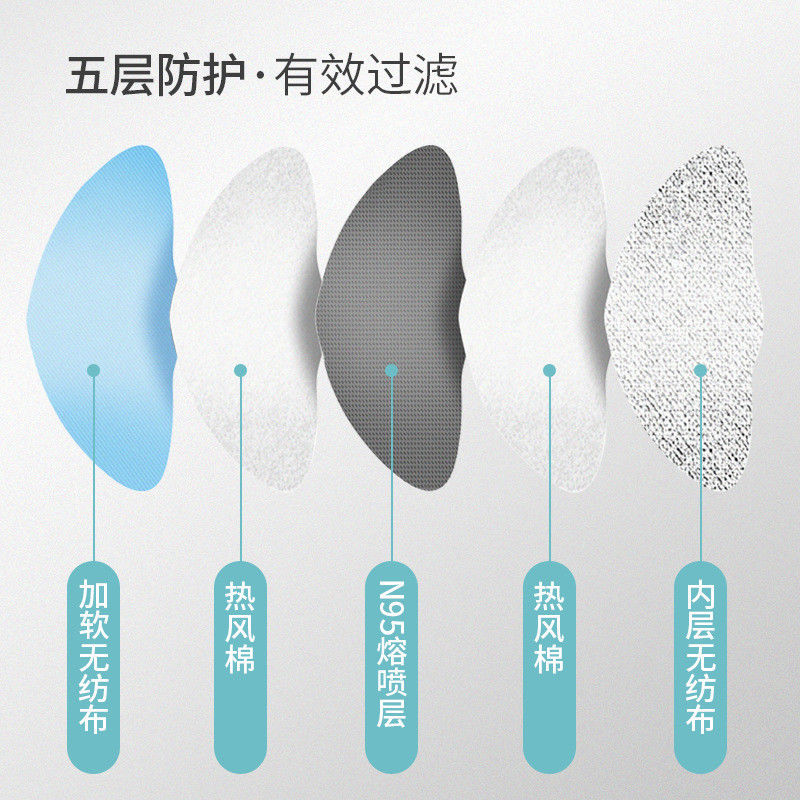 Easy Carrying Single Use N95 Dust Mask Ramah Lingkungan Non Woven Fabric