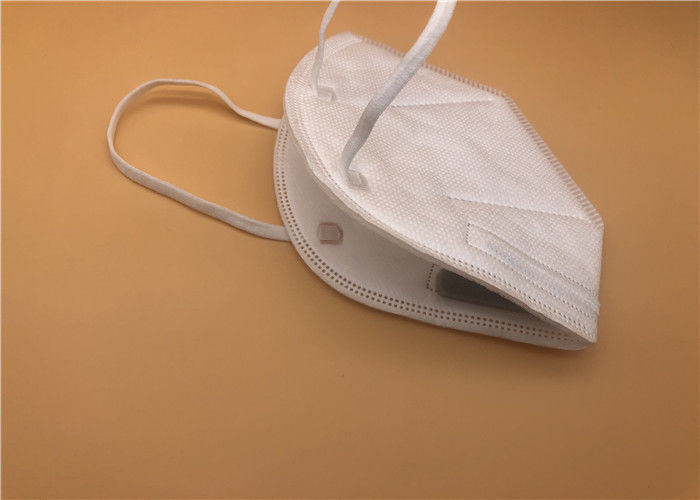 Masker Wajah N95 Medis / Masker Medis N95 Digunakan Untuk Pengendalian Infeksi