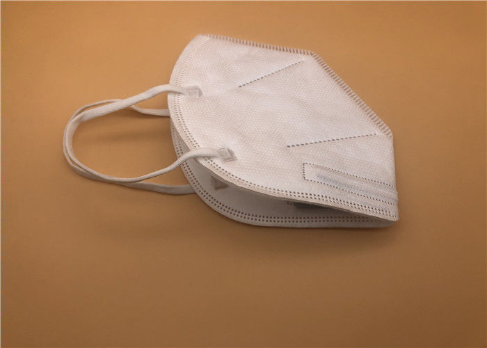 Masker Wajah N95 Medis / Masker Medis N95 Digunakan Untuk Pengendalian Infeksi
